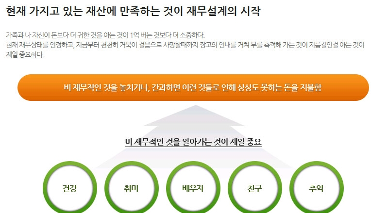 비재무적인것을 알아가는것이제일중요프플라이프.jpg