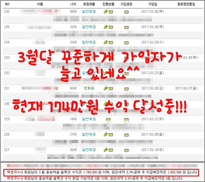 3월 수익완성.jpg