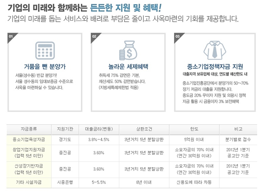 인덕원 지원혜택.jpg
