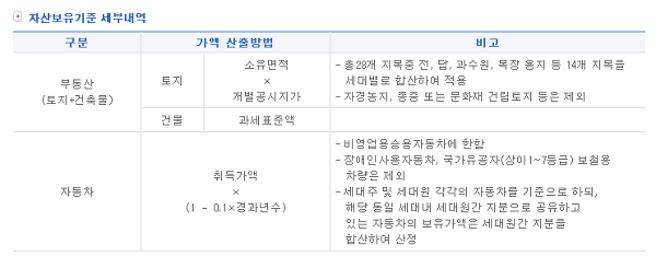 256B22445164FF3019C232