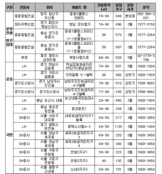 151B4A3E516509F016B5FB